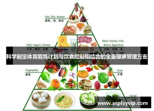 科学制定体育锻炼计划与饮食控制相结合的全面健康管理方案
